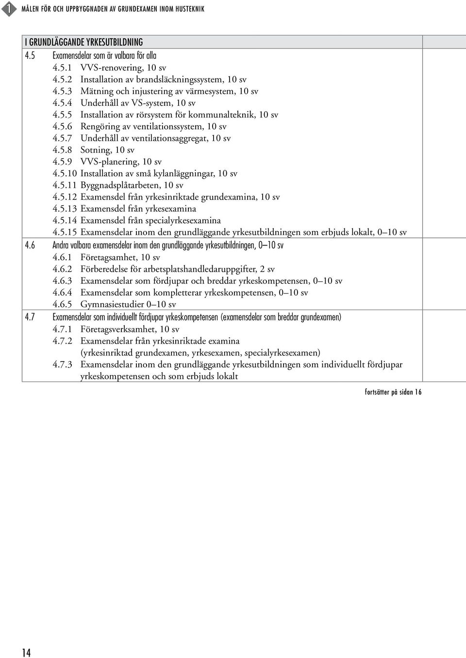 5.8 Sotning, 10 sv 4.5.9 VVS-planering, 10 sv 4.5.10 Installation av små kylanläggningar, 10 sv 4.5.11 Byggnadsplåtarbeten, 10 sv 4.5.12 Examensdel från yrkesinriktade grundexamina, 10 sv 4.5.13 Examensdel från yrkesexamina 4.