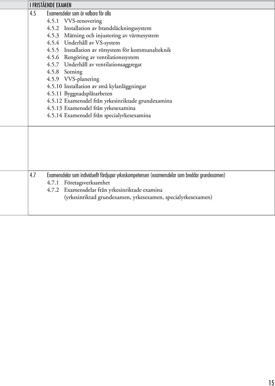 5.11 Byggnadsplåtarbeten 4.5.12 Examensdel från yrkesinriktade grundexamina 4.5.13 Examensdel från yrkesexamina 4.5.14 Examensdel från specialyrkesexamina 4.