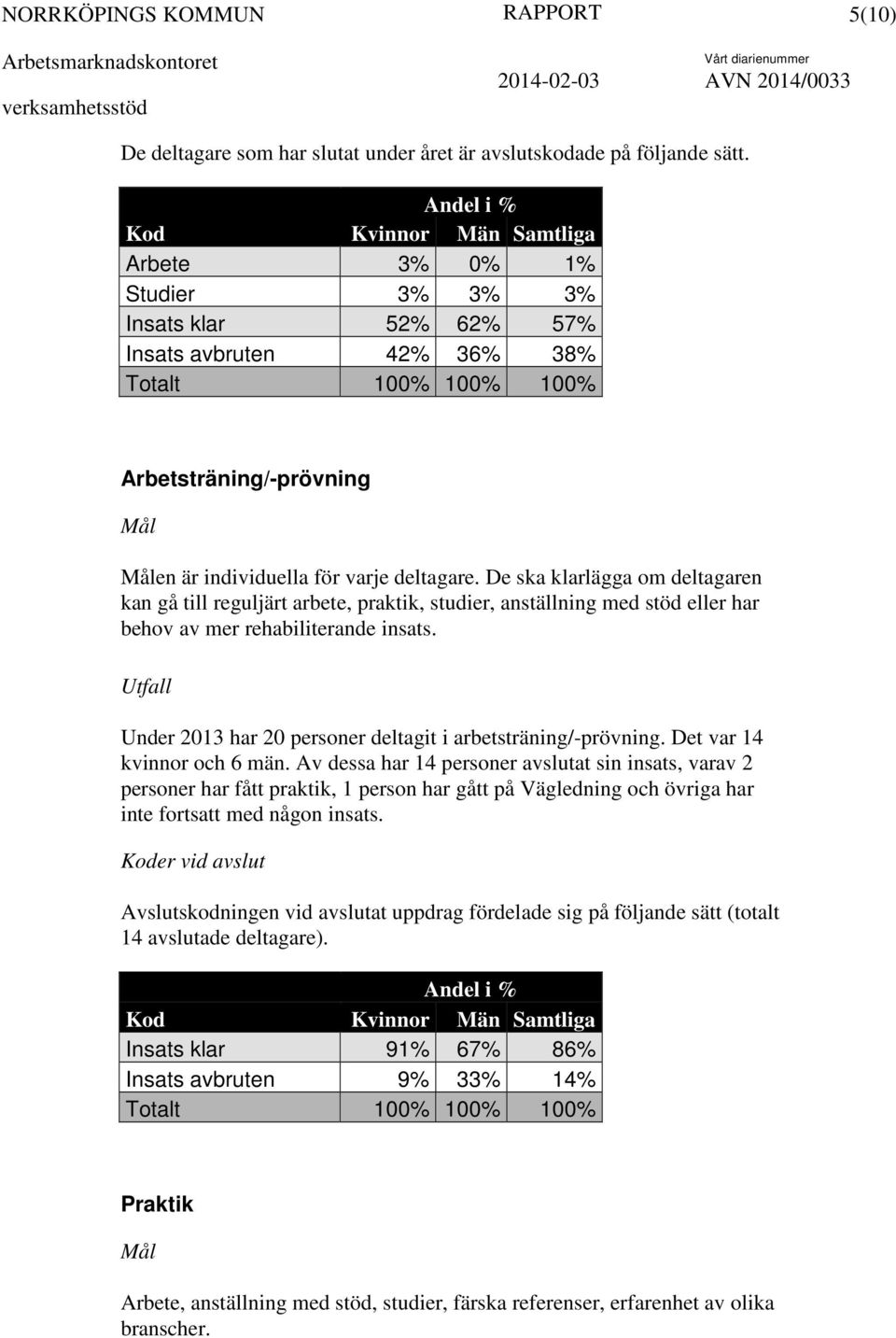 De ska klarlägga om deltagaren kan gå till reguljärt arbete, praktik, studier, anställning med stöd eller har behov av mer rehabiliterande insats.