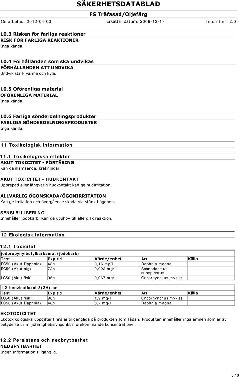 AKUT TOXICITET - HUDKONTAKT Upprepad eller långvarig hudkontakt kan ge hudirritation. ALLVARLIG ÖGONSKADA/ÖGONIRRITATION Kan ge irritation och övergående skada vid stänk i ögonen.