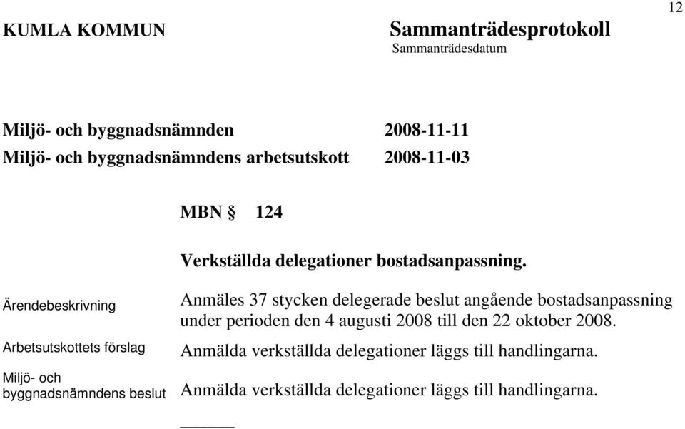 perioden den 4 augusti 2008 till den 22 oktober 2008.