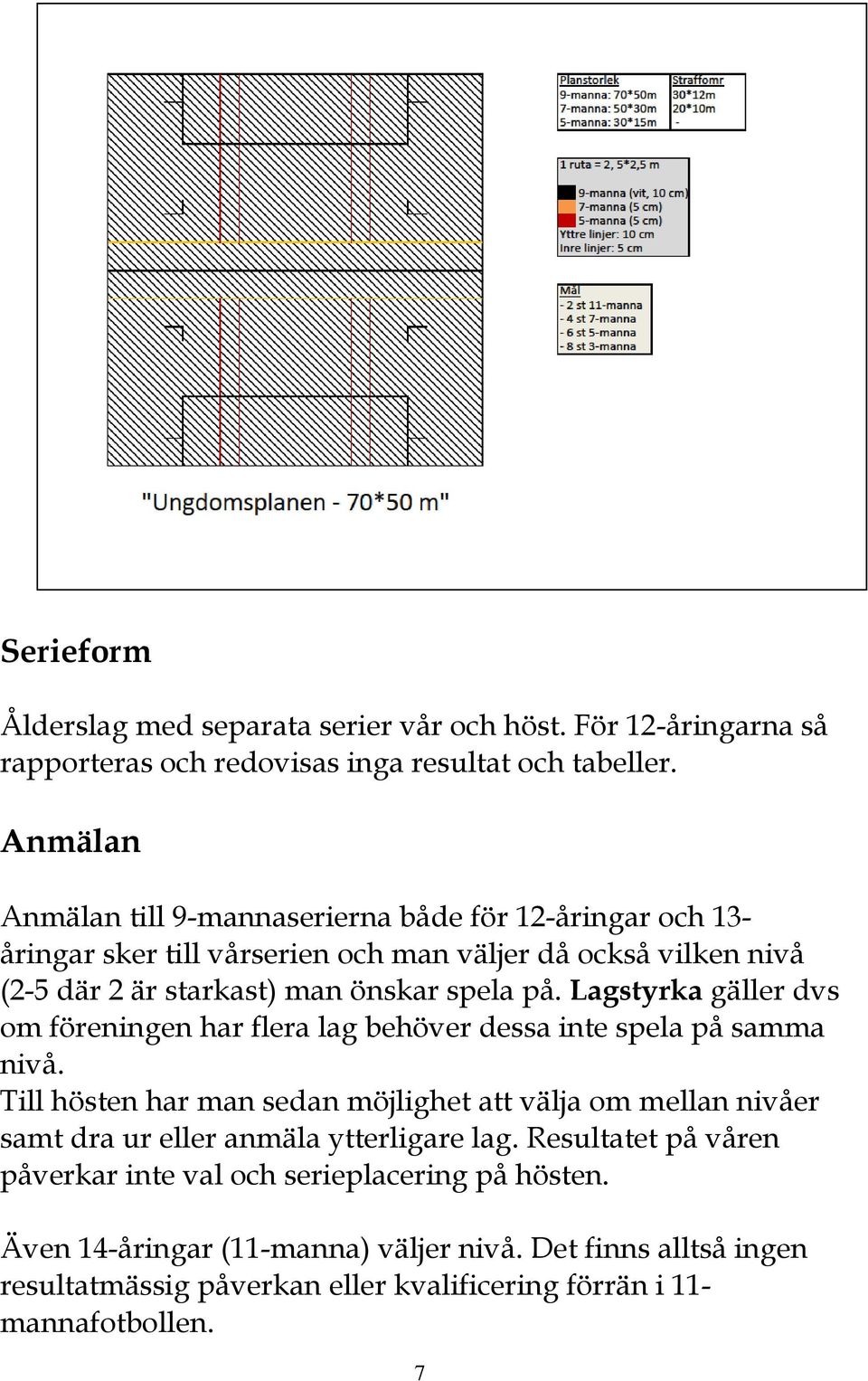 Lagstyrka gäller dvs om föreningen har flera lag behöver dessa inte spela på samma nivå.