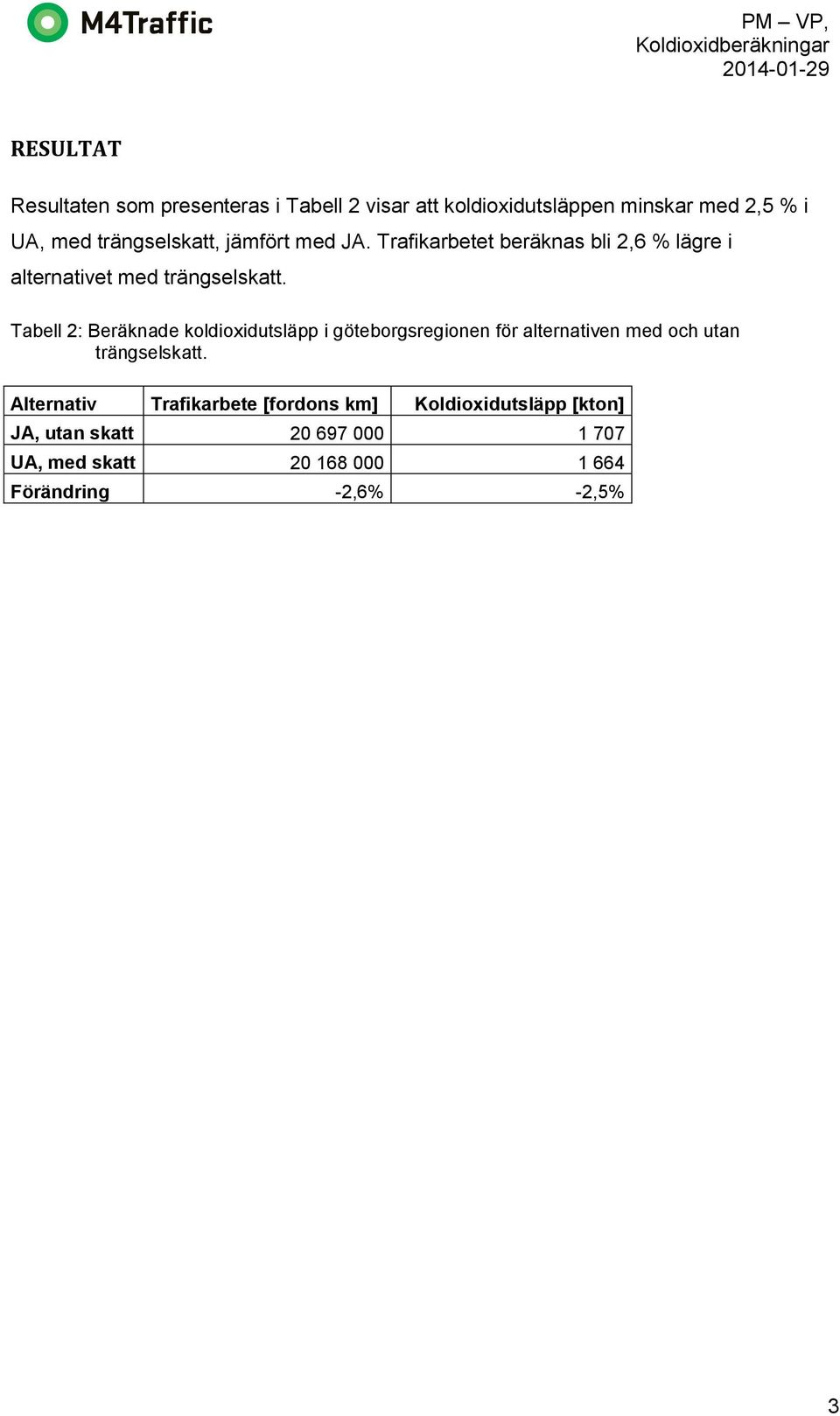 Tabell 2: Beräknade koldioxidutsläpp i göteborgsregionen för alternativen med och utan trängselskatt.