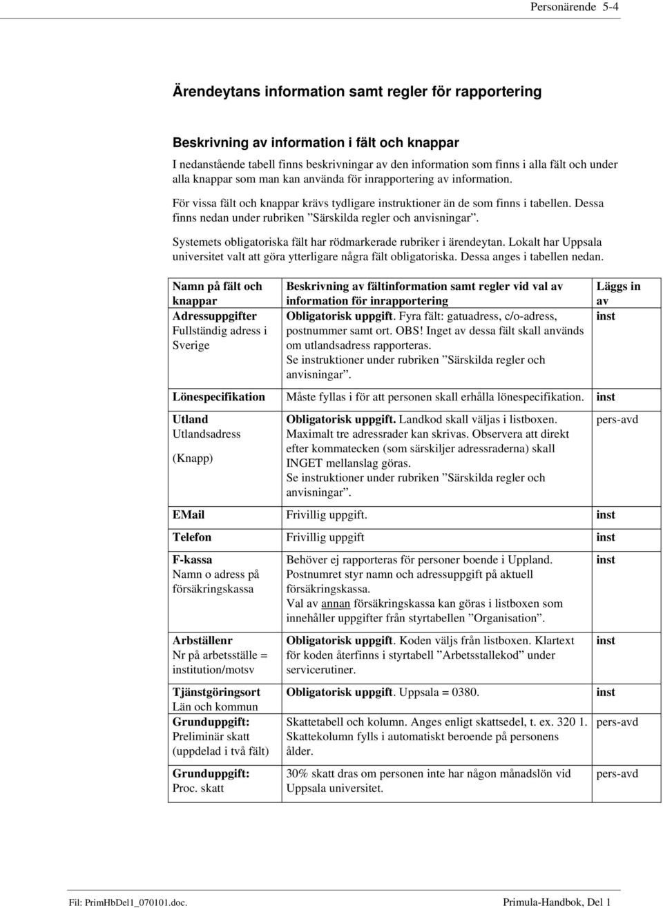 Dessa finns nedan under rubriken Särskilda regler och anvisningar. Systemets obligatoriska fält har rödmarkerade rubriker i ärendeytan.