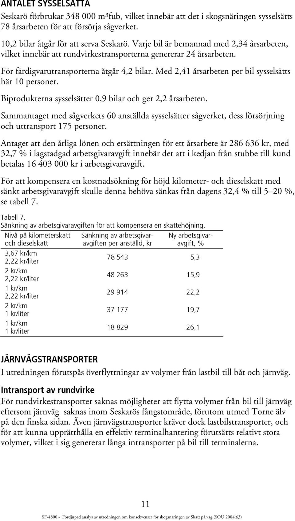 Med 2,41 årsarbeten per bil sysselsätts här 10 personer. Biprodukterna sysselsätter 0,9 bilar och ger 2,2 årsarbeten.