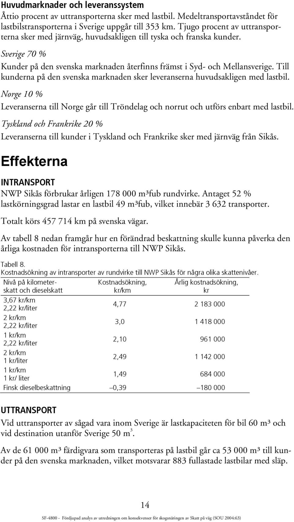 Till kunderna på den svenska marknaden sker leveranserna huvudsakligen med lastbil. Norge 10 % Leveranserna till Norge går till Tröndelag och norrut och utförs enbart med lastbil.