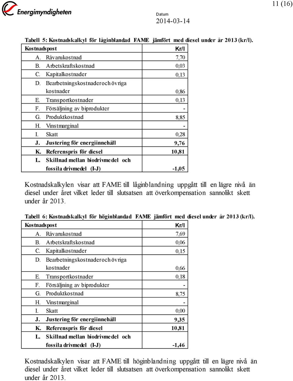 Justering för energiinnehåll 9,76 K. Referenspris för diesel 10,81 L.