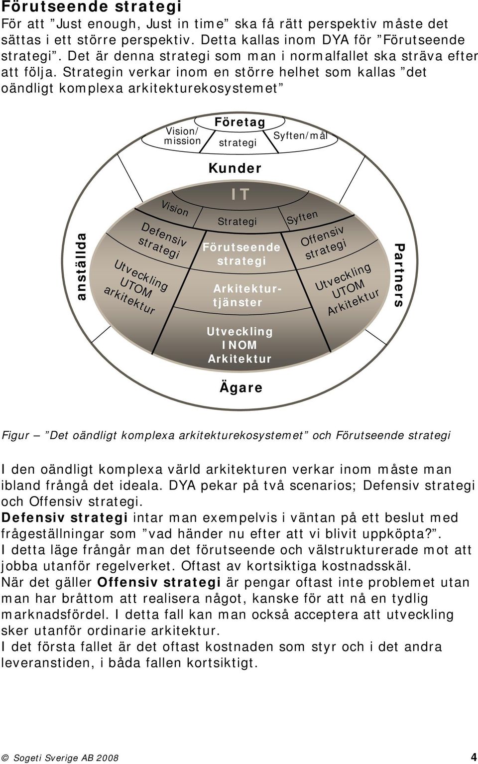 Strategin verkar inom en större helhet som kallas det oändligt komplexa arkitekturekosystemet Vision/ mission Företag strategi Syften/mål Kunder IT anställda Utveckling UTOM arkitektur Vision