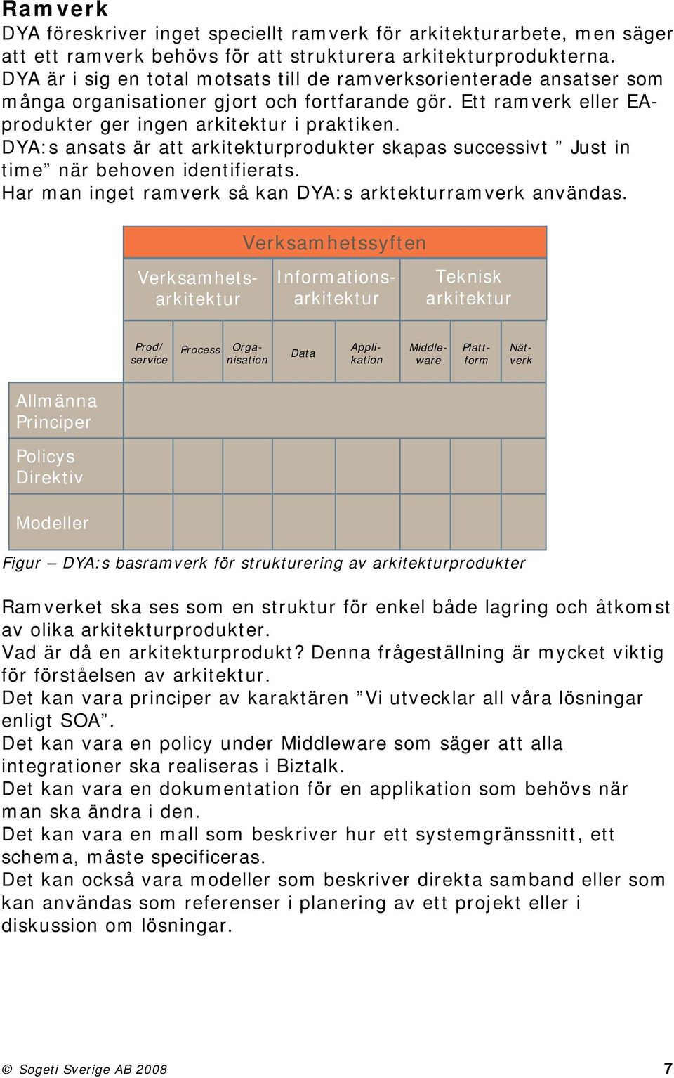 DYA:s ansats är att arkitekturprodukter skapas successivt Just in time när behoven identifierats. Har man inget ramverk så kan DYA:s arktekturramverk användas.