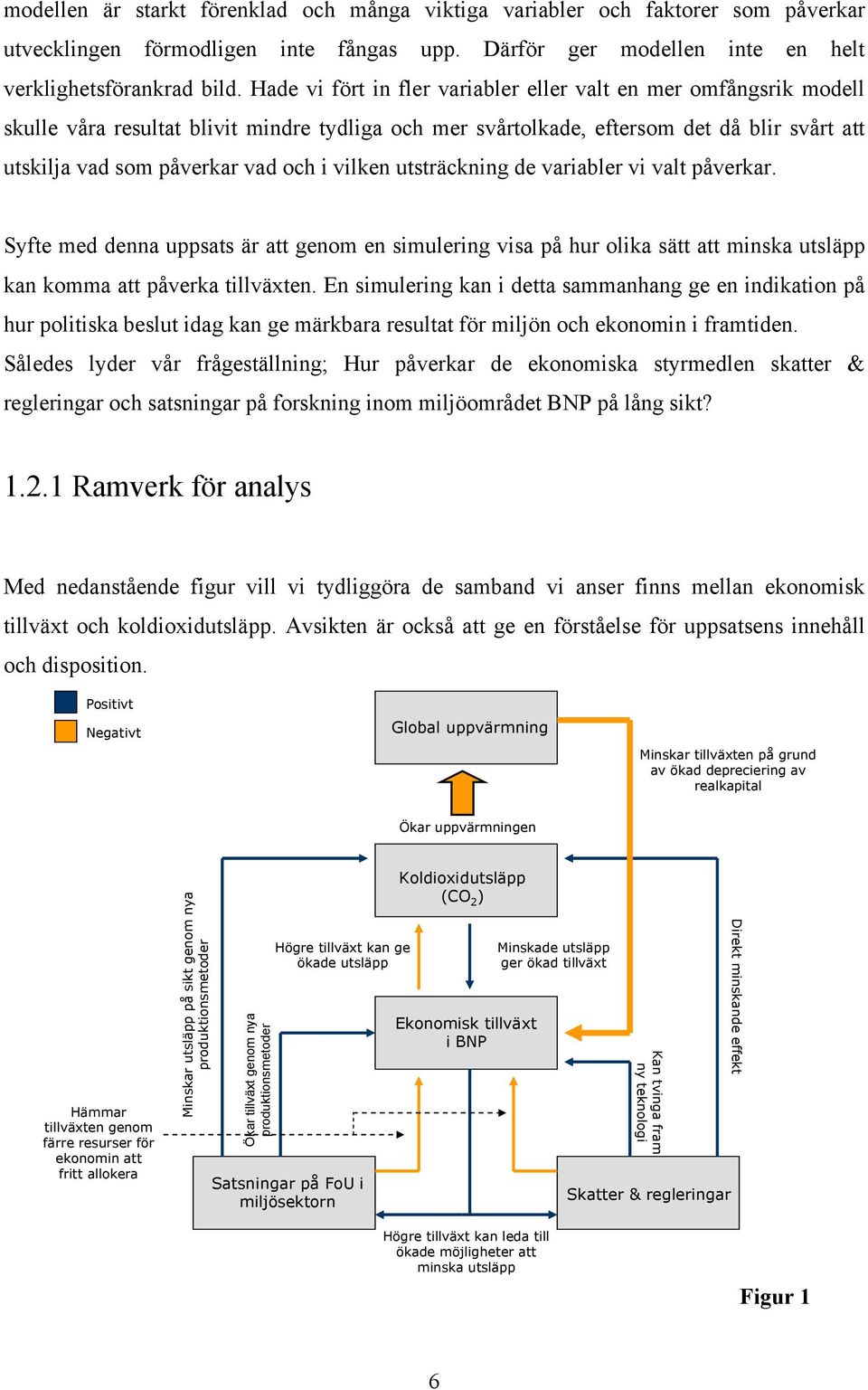 vilken utsträckning de variabler vi valt påverkar. Syfte med denna uppsats är att genom en simulering visa på hur olika sätt att minska utsläpp kan komma att påverka tillväxten.