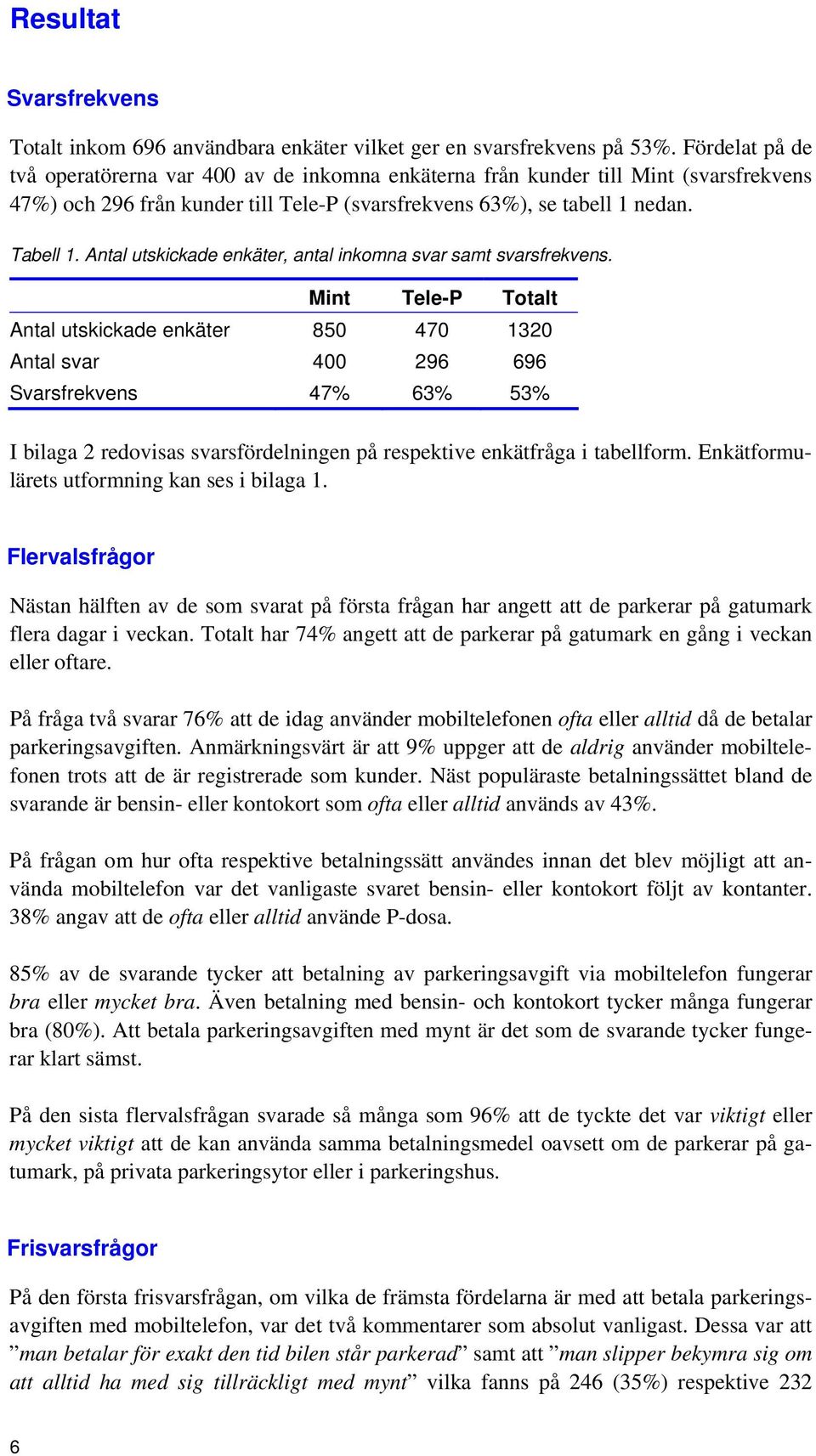 Antal utskickade enkäter, antal inkomna svar samt svarsfrekvens.