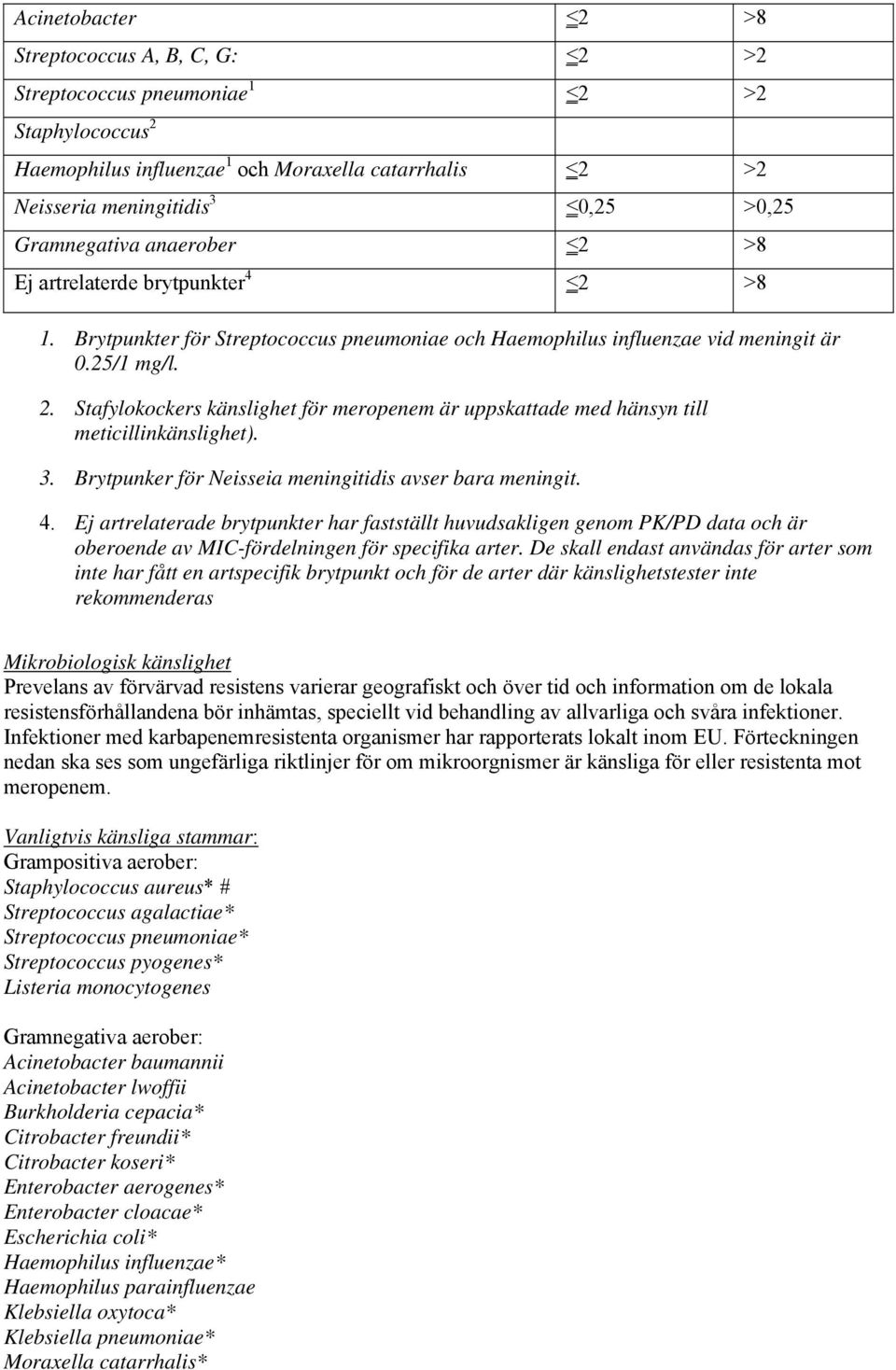 3. Brytpunker för Neisseia meningitidis avser bara meningit. 4. Ej artrelaterade brytpunkter har fastställt huvudsakligen genom PK/PD data och är oberoende av MIC-fördelningen för specifika arter.