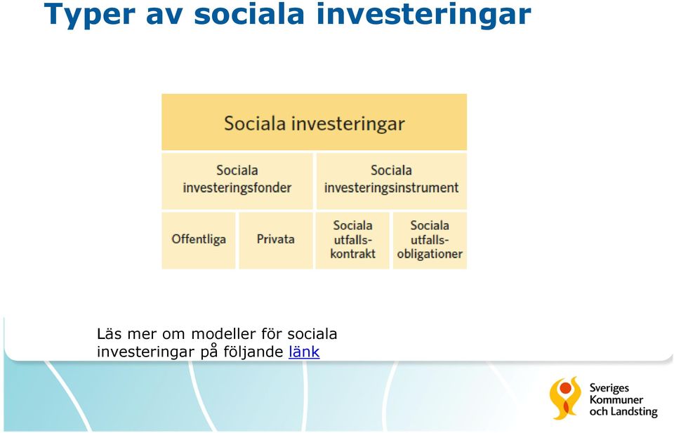 om modeller för sociala