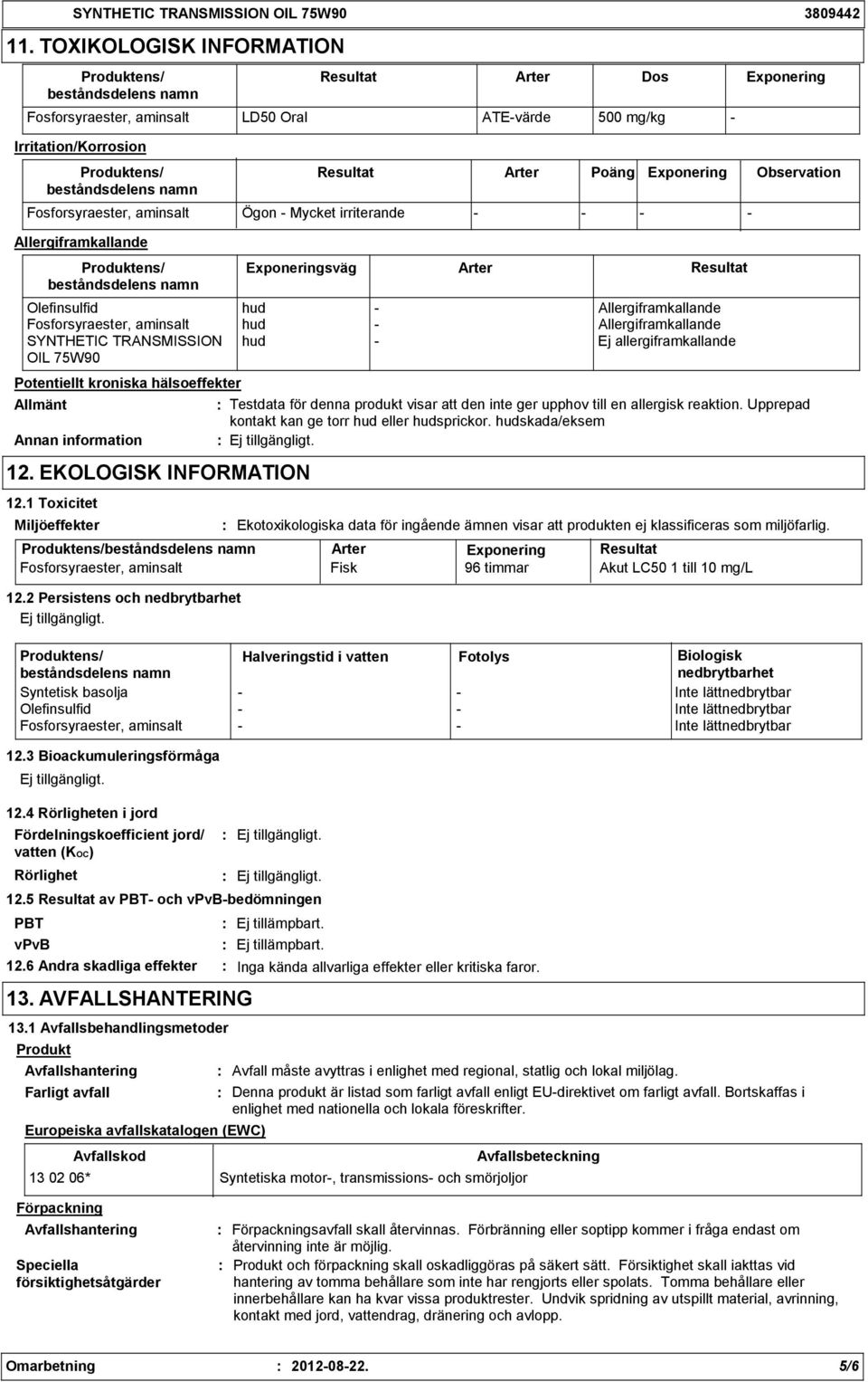 aminsalt Ögon Mycket irriterande Allergiframkallande Exponeringsväg Arter Resultat Olefinsulfid hud Allergiframkallande Fosforsyraester, aminsalt hud Allergiframkallande SYNTHETIC TRANSMISSION OIL