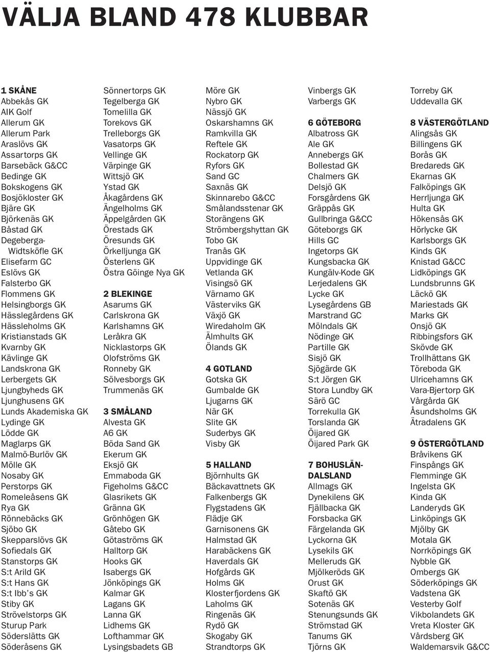 Ljungbyheds GK Ljunghusens GK Lunds Akademiska GK Lydinge GK Lödde GK Maglarps GK Malmö-Burlöv GK Mölle GK Nosaby GK Perstorps GK Romeleåsens GK Rya GK Rönnebäcks GK Sjöbo GK Skepparslövs GK