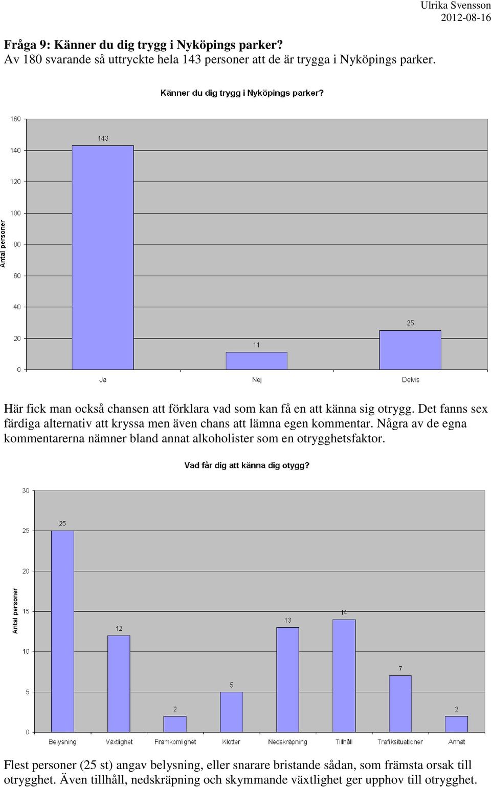 Det fanns sex färdiga alternativ att kryssa men även chans att lämna egen kommentar.