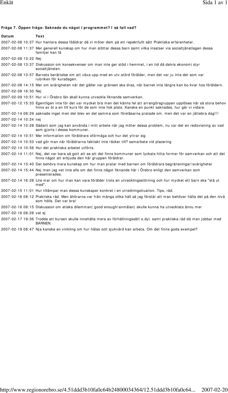 man inte ger stöd i hemmet, i en tid då delvis ekonomi styr socialtjänsten. 2007-02-08 13:57 Barnets berättelse om att växa upp med en utv.