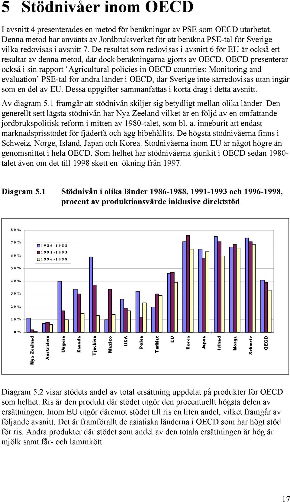 De resultat som redovisas i avsnitt 6 för EU är också ett resultat av denna metod, där dock beräkningarna gjorts av OECD.