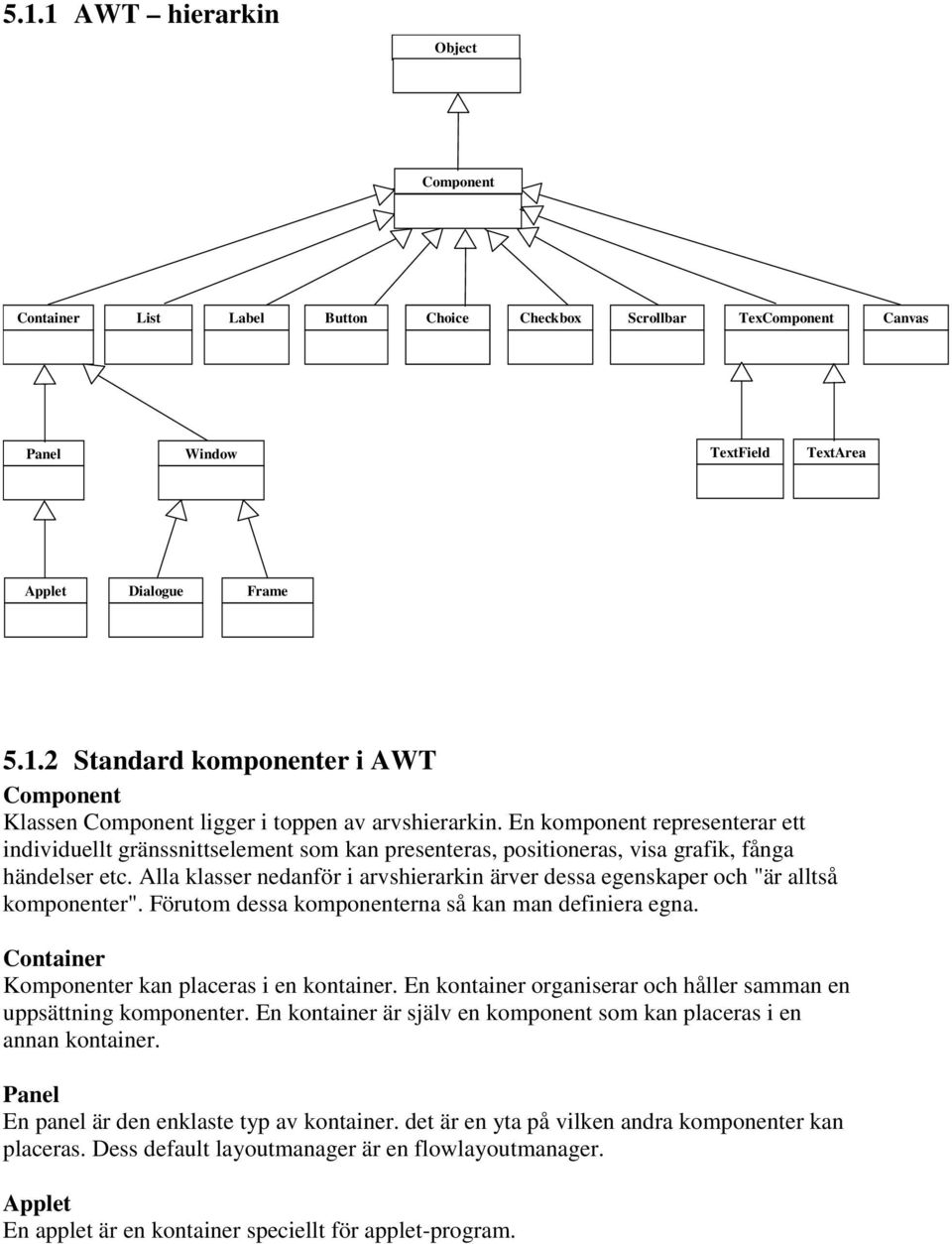 En komponent representerar ett individuellt gränssnittselement som kan presenteras, positioneras, visa grafik, fånga händelser etc.