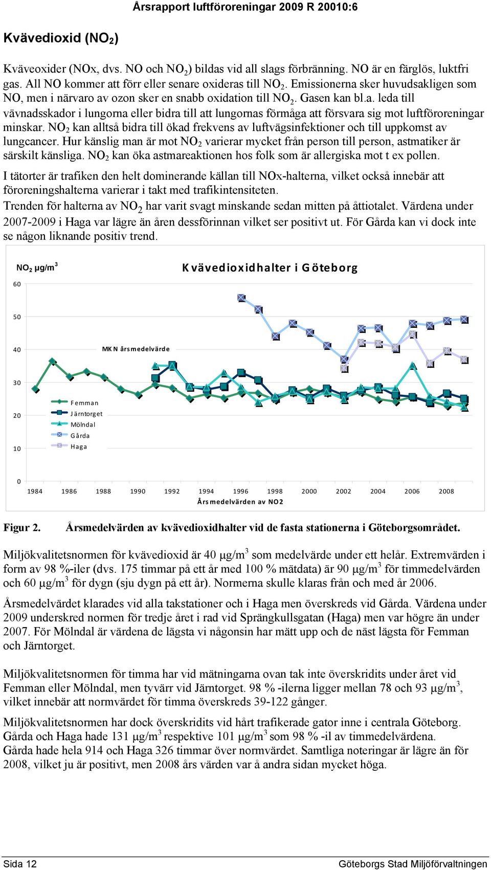 NO 2 kan alltså bidra till ökad frekvens av luftvägsinfektioner och till uppkomst av lungcancer. Hur känslig man är mot NO 2 varierar mycket från person till person, astmatiker är särskilt känsliga.