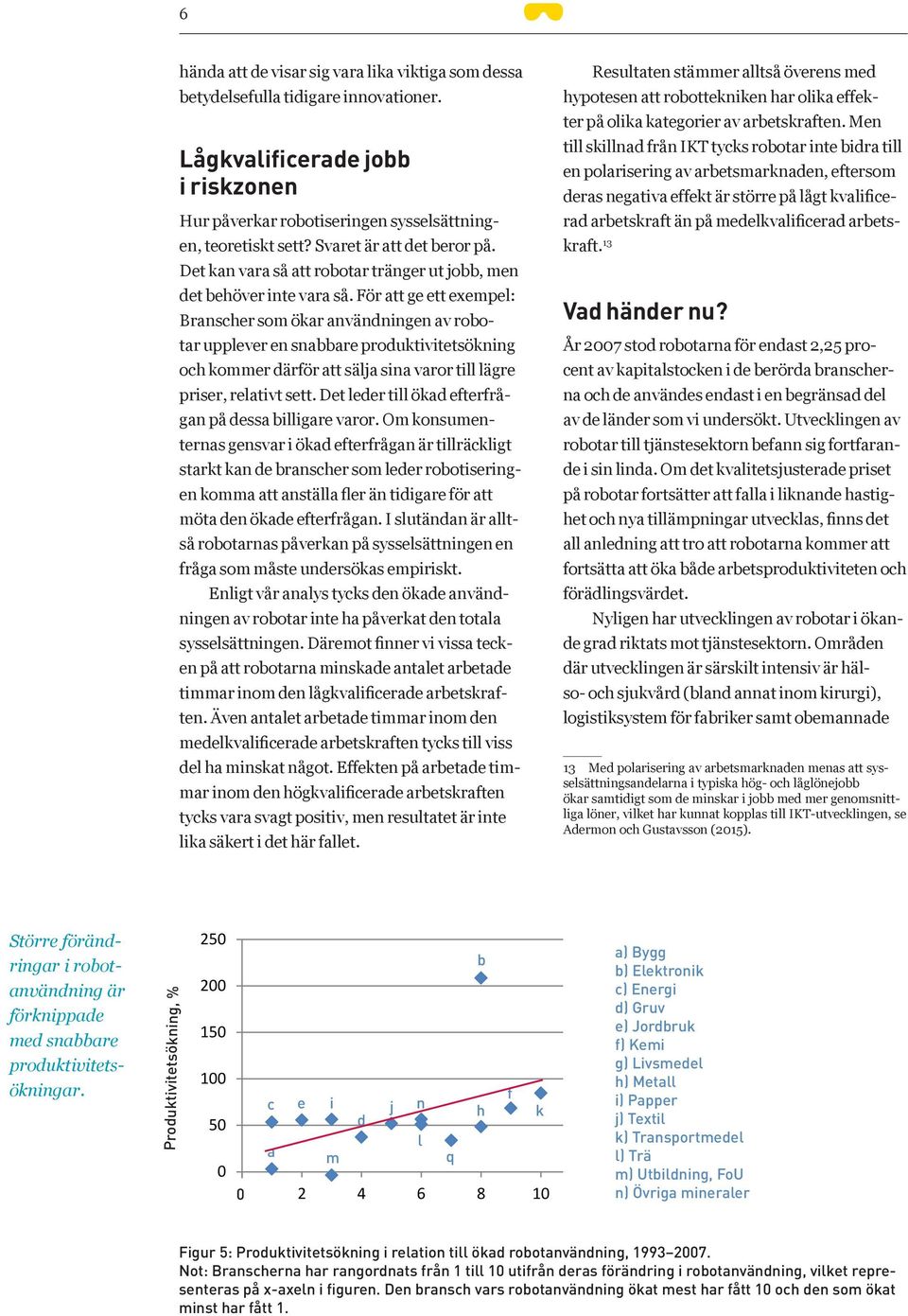 För att ge ett exempel: Branscher som ökar användningen av robotar upplever en snabbare produktivitetsökning och kommer därför att sälja sina varor till lägre priser, relativt sett.