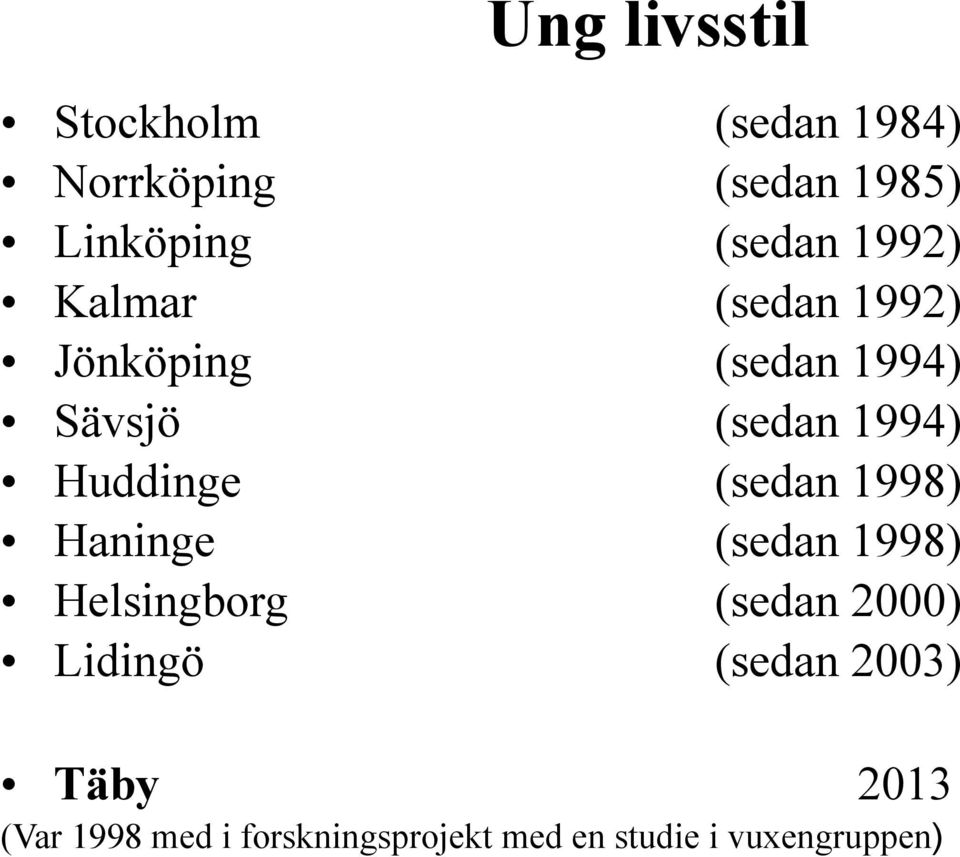 (sedan 1998) Haninge (sedan 1998) Helsingborg (sedan 2000) Lidingö (sedan