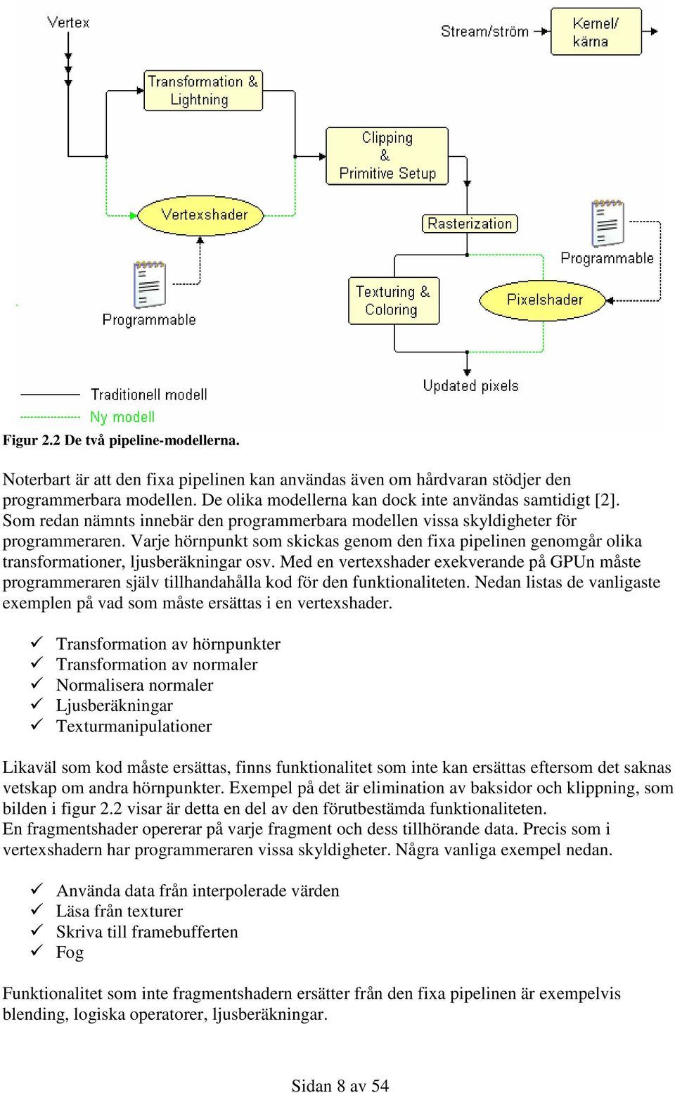 Med en vertexshader exekverande på GPUn måste programmeraren själv tillhandahålla kod för den funktionaliteten. Nedan listas de vanligaste exemplen på vad som måste ersättas i en vertexshader.