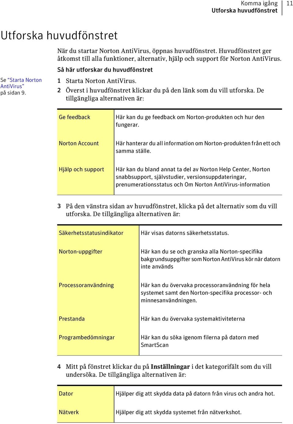 2 Överst i huvudfönstret klickar du på den länk som du vill utforska. De tillgängliga alternativen är: Ge feedback Här kan du ge feedback om Norton-produkten och hur den fungerar.