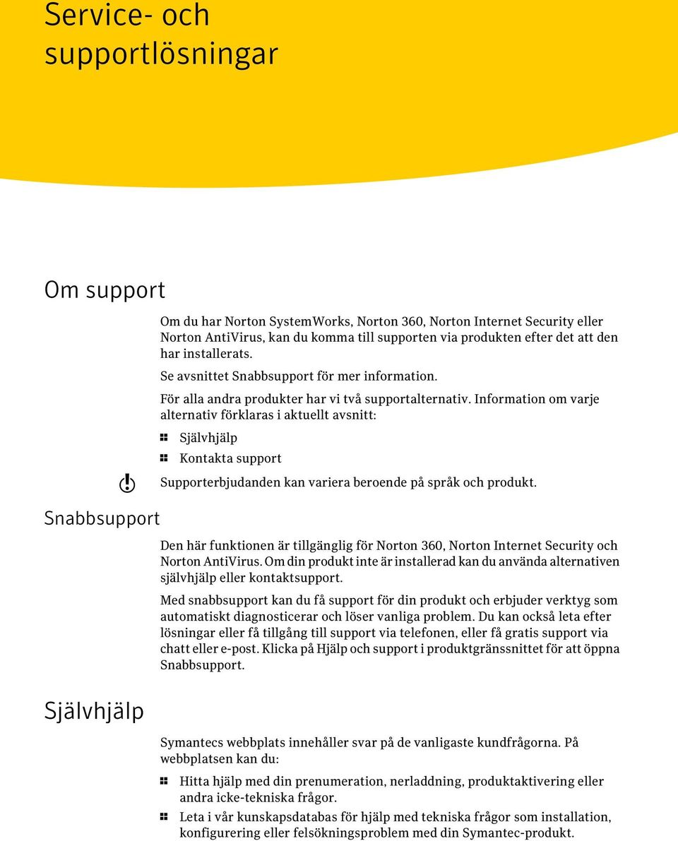 Information om varje alternativ förklaras i aktuellt avsnitt: w 1 Självhjälp 1 Kontakta support Supporterbjudanden kan variera beroende på språk och produkt.