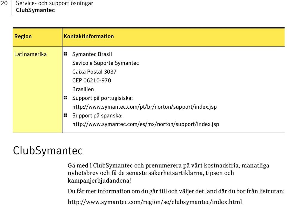 jsp ClubSymantec Gå med i ClubSymantec och prenumerera på vårt kostnadsfria, månatliga nyhetsbrev och få de senaste säkerhetsartiklarna, tipsen och