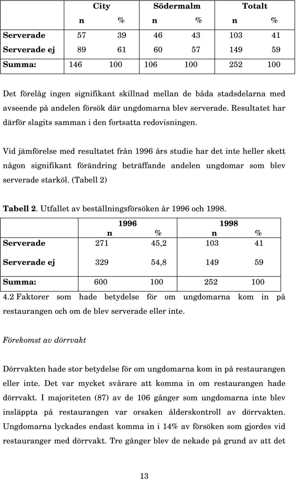 Vid jämförelse med resultatet från 1996 års studie har det inte heller skett någon signifikant förändring beträffande andelen ungdomar som blev serverade starköl. (Tabell 2) Tabell 2.