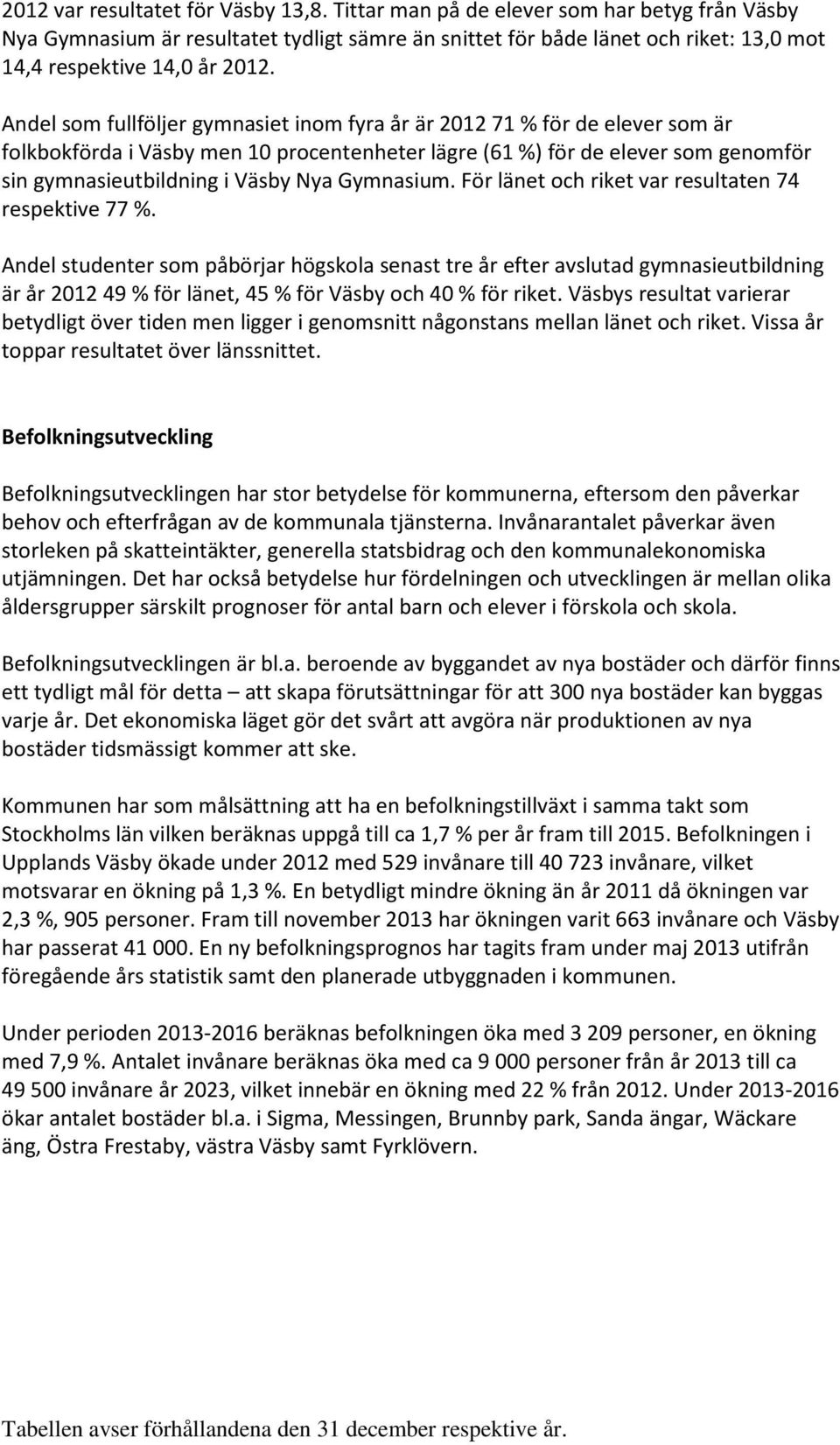 Andel som fullföljer gymnasiet inom fyra år är 2012 71 % för de elever som är folkbokförda i Väsby men 10 procentenheter lägre (61 %) för de elever som genomför sin gymnasieutbildning i Väsby Nya