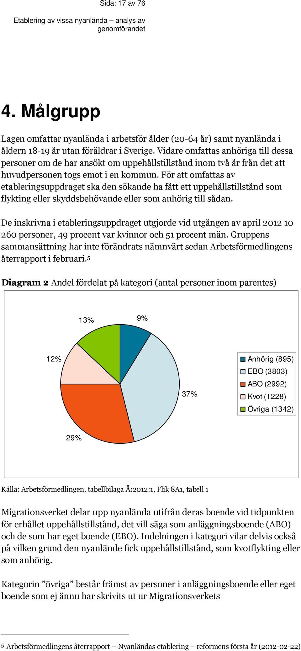 För att omfattas av etableringsuppdraget ska den sökande ha fått ett uppehållstillstånd som flykting eller skyddsbehövande eller som anhörig till sådan.