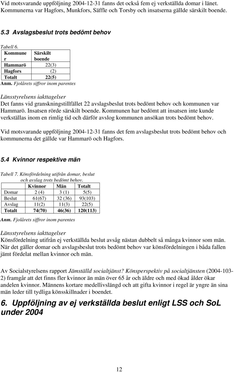 Fjolårets siffror inom parentes Det fanns vid granskningstillfället 22 avslagsbeslut trots bedömt behov och kommunen var Hammarö. Insatsen rörde särskilt boende.