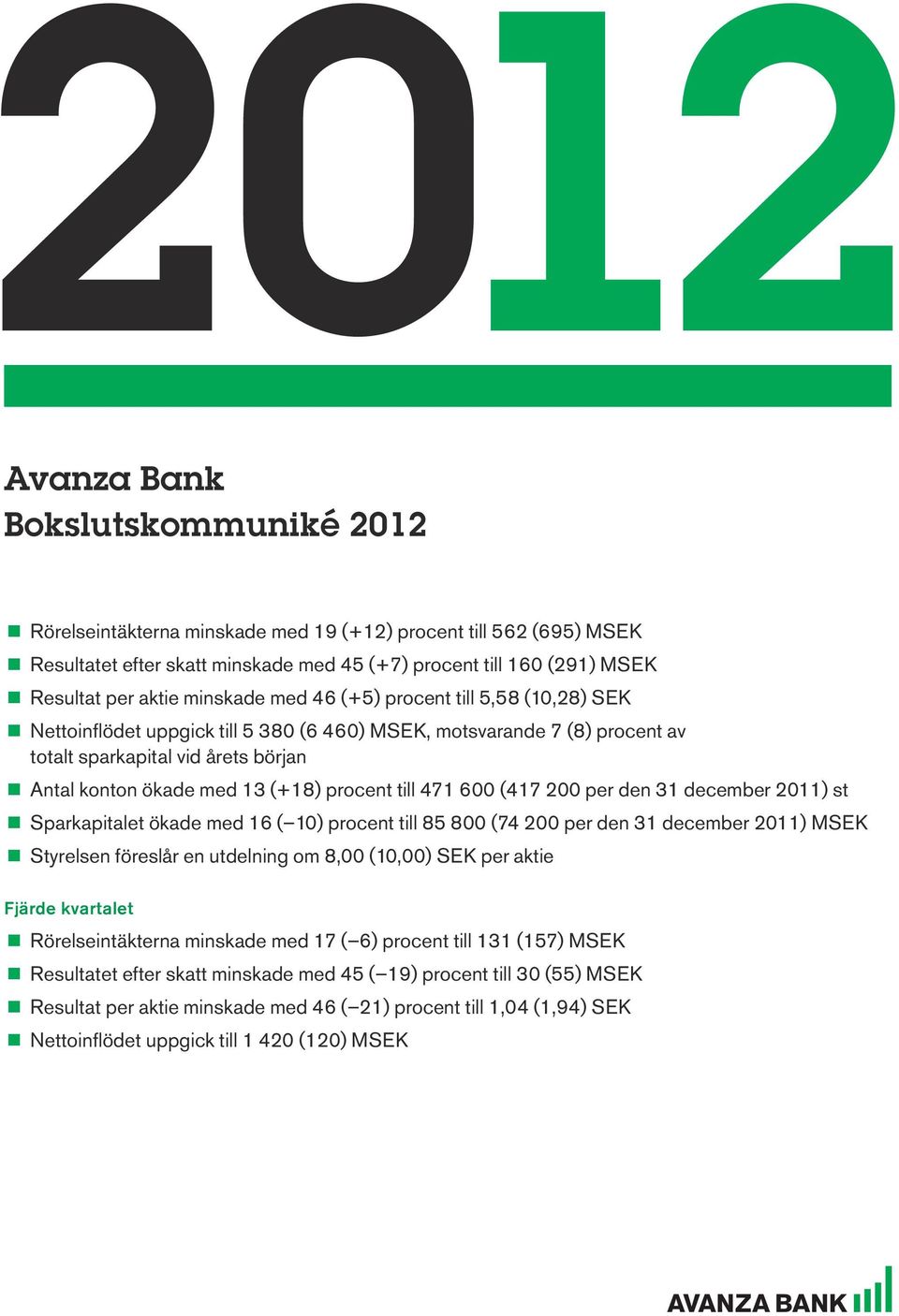 konton ökade med 13 (+18) procent till 471 600 (417 200 per den 31 december 2011) st < < Sparkapitalet ökade med 16 ( 10) procent till 85 800 (74 200 per den 31 december 2011) MSEK < < Styrelsen