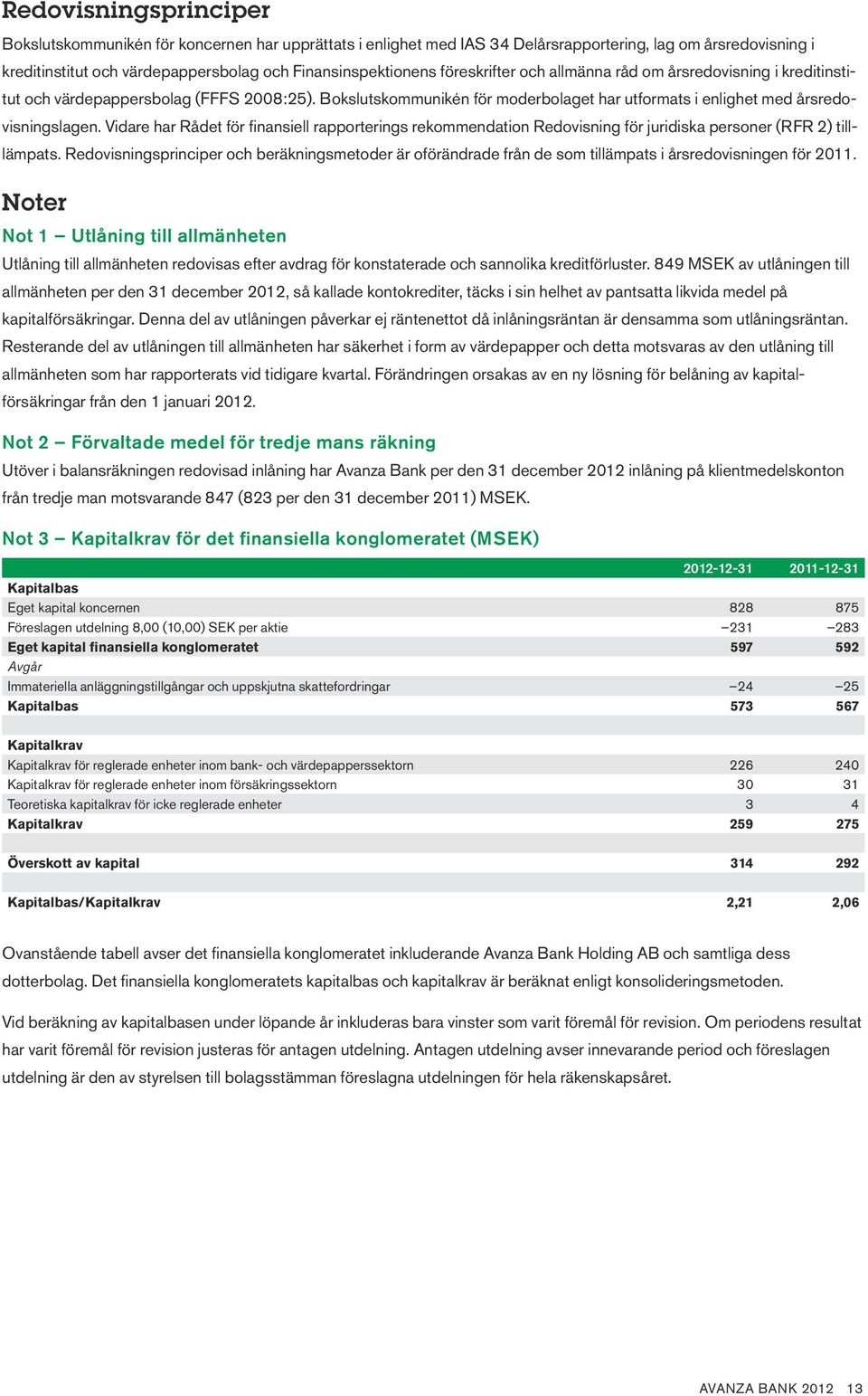 Vidare har Rådet för finansiell rapporterings rekommendation Redovisning för juridiska personer (RFR 2) tilllämpats.