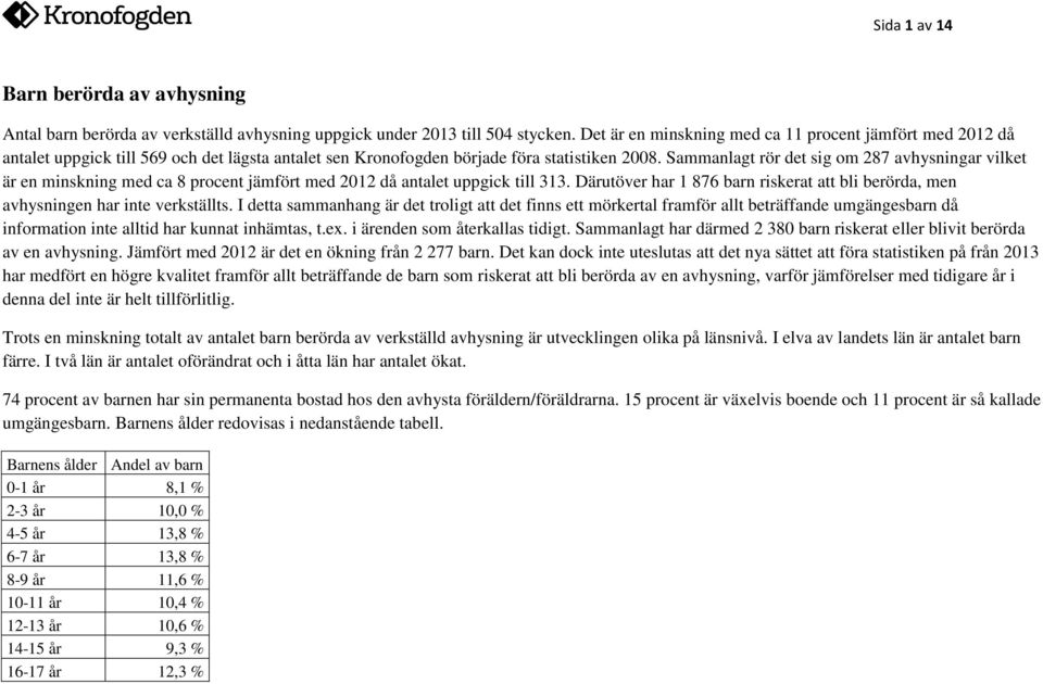 Sammanlagt rör det sig om 287 avhysningar vilket är en minskning med ca 8 procent jämfört med 2012 då antalet uppgick till 313.