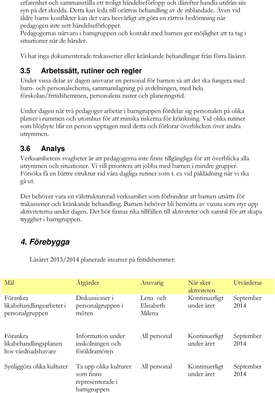 Pedagogernas närvaro i barngruppen och kontakt med barnen ger möjlighet att ta tag i situationer när de händer. Vi har inga dokumenterade trakasserier eller kränkande behandlingar från förra läsåret.