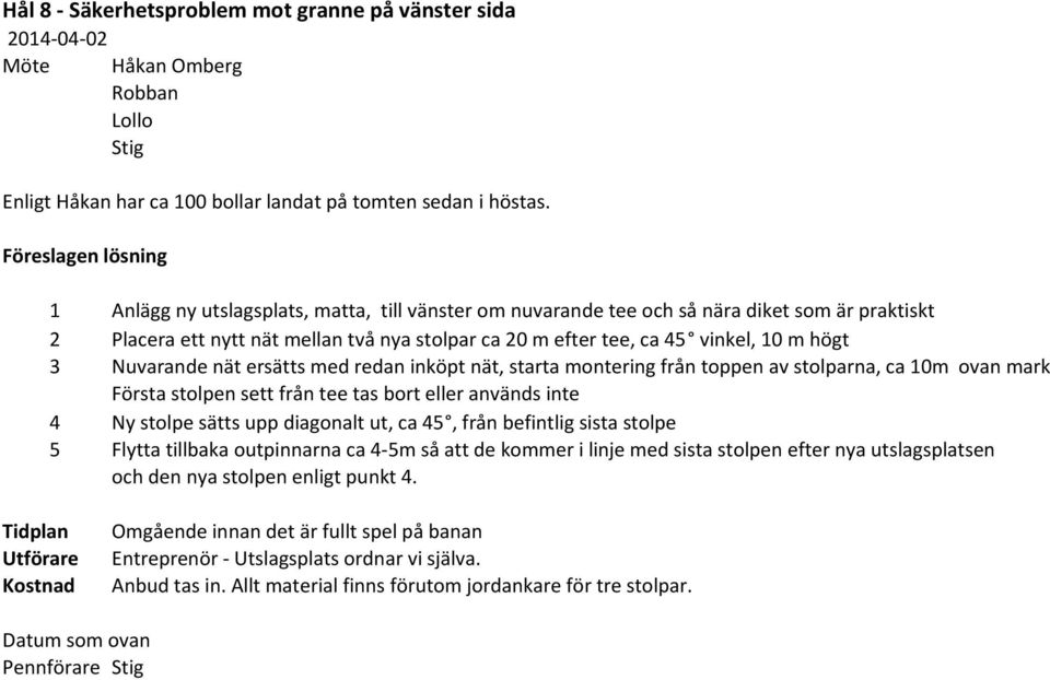 m högt 3 Nuvarande nät ersätts med redan inköpt nät, starta montering från toppen av stolparna, ca 10m ovan mark Första stolpen sett från tee tas bort eller används inte 4 Ny stolpe sätts upp