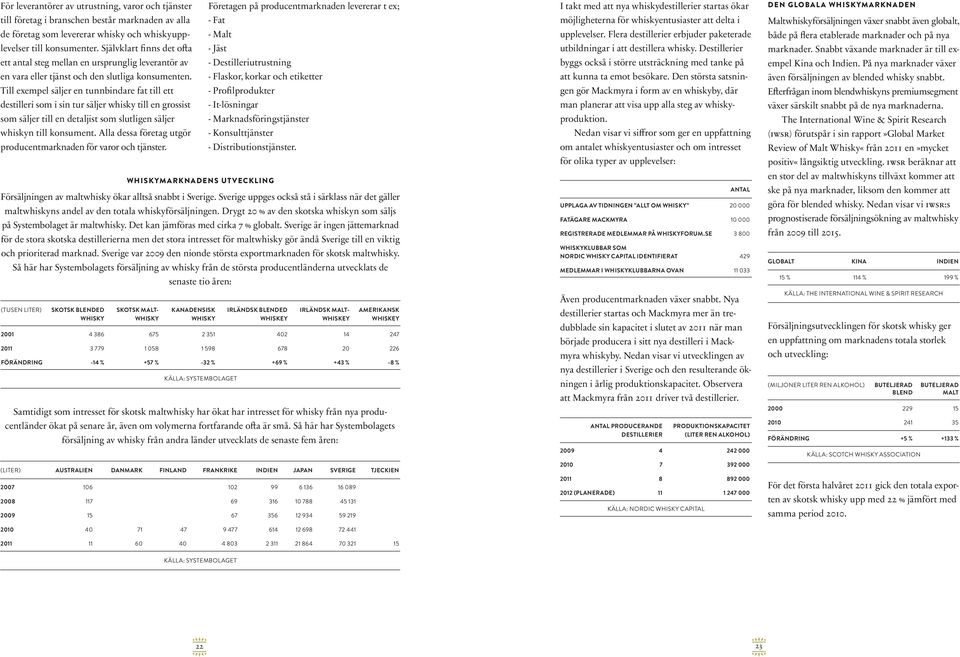 Till exempel säljer en tunnbindare fat till ett destilleri som i sin tur säljer whisky till en grossist som säljer till en detaljist som slutligen säljer whiskyn till konsument.