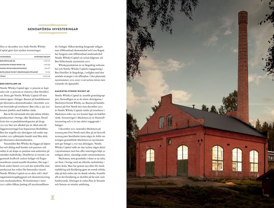 rösterna i Box Destilleri ab. Detta gör Nordic Whisky Capital till näst största ägare i bolaget.