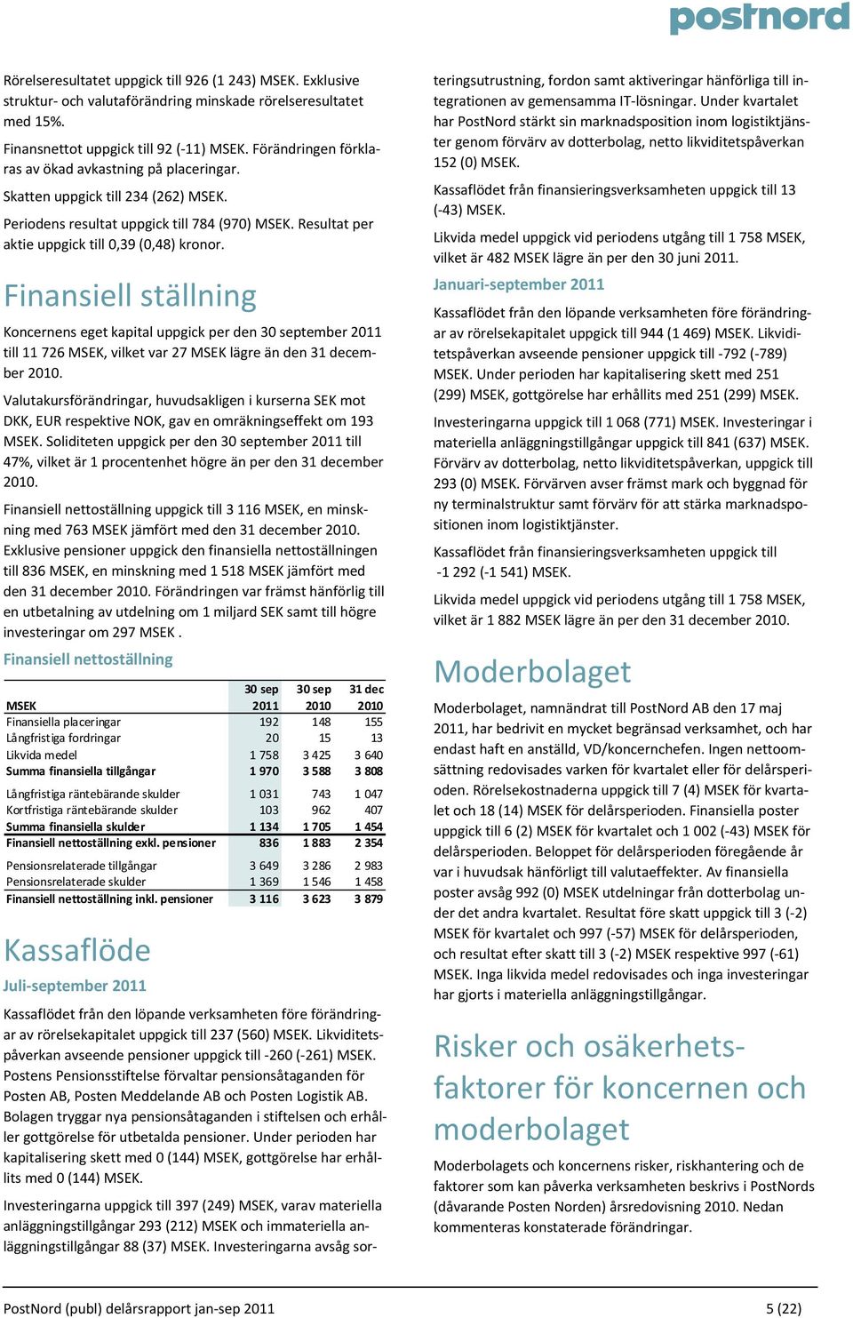 Finansiell ställning Koncernens eget kapital uppgick per den 30 september 2011 till 11 726 MSEK, vilket var 27 MSEK lägre än den 31 december 2010.