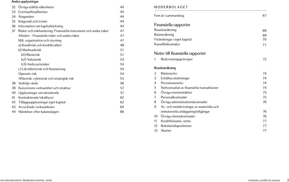 b3) Andra prisrisker 54 c) Likviditetsrisk och finansiering 54 Operativ risk 54 Affärsrisk, ryktesrisk och strategisk risk 55 38 Verkligt värde 56 39 Koncernens verksamhet och struktur 57 40