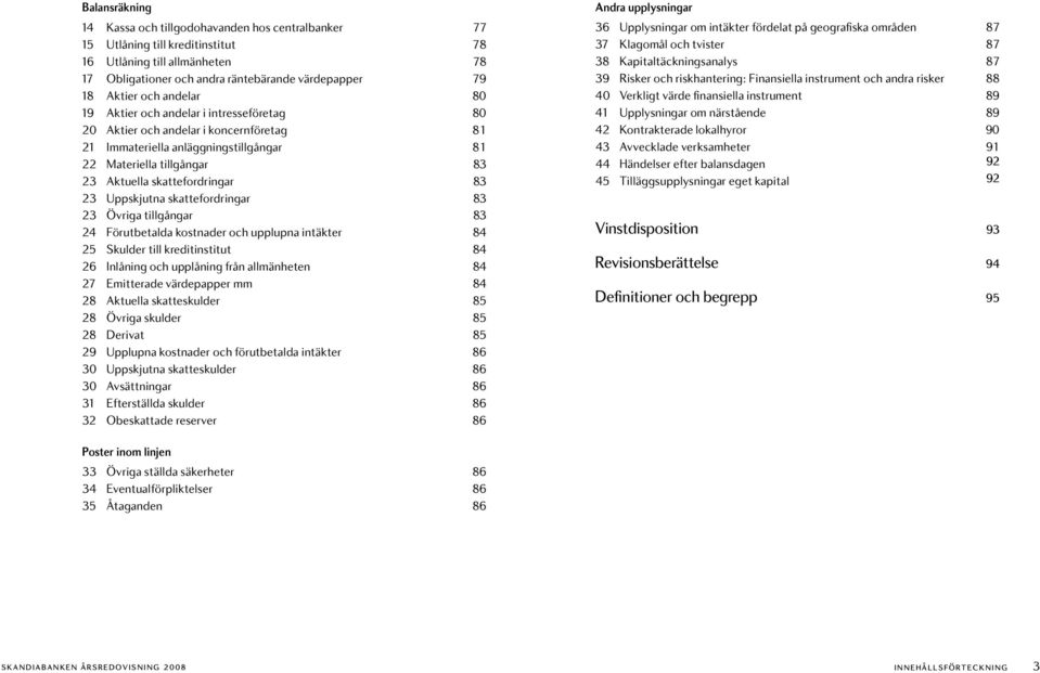 Uppskjutna skattefordringar 83 23 Övriga tillgångar 83 24 Förutbetalda kostnader och upplupna intäkter 84 25 Skulder till kreditinstitut 84 26 Inlåning och upplåning från allmänheten 84 27 Emitterade