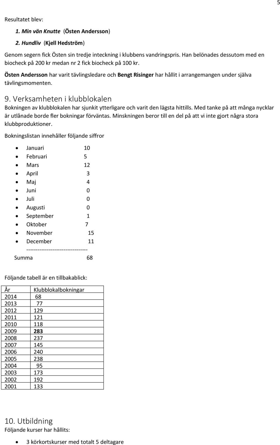 Östen Andersson har varit tävlingsledare och Bengt Risinger har hållit i arrangemangen under själva tävlingsmomenten. 9.