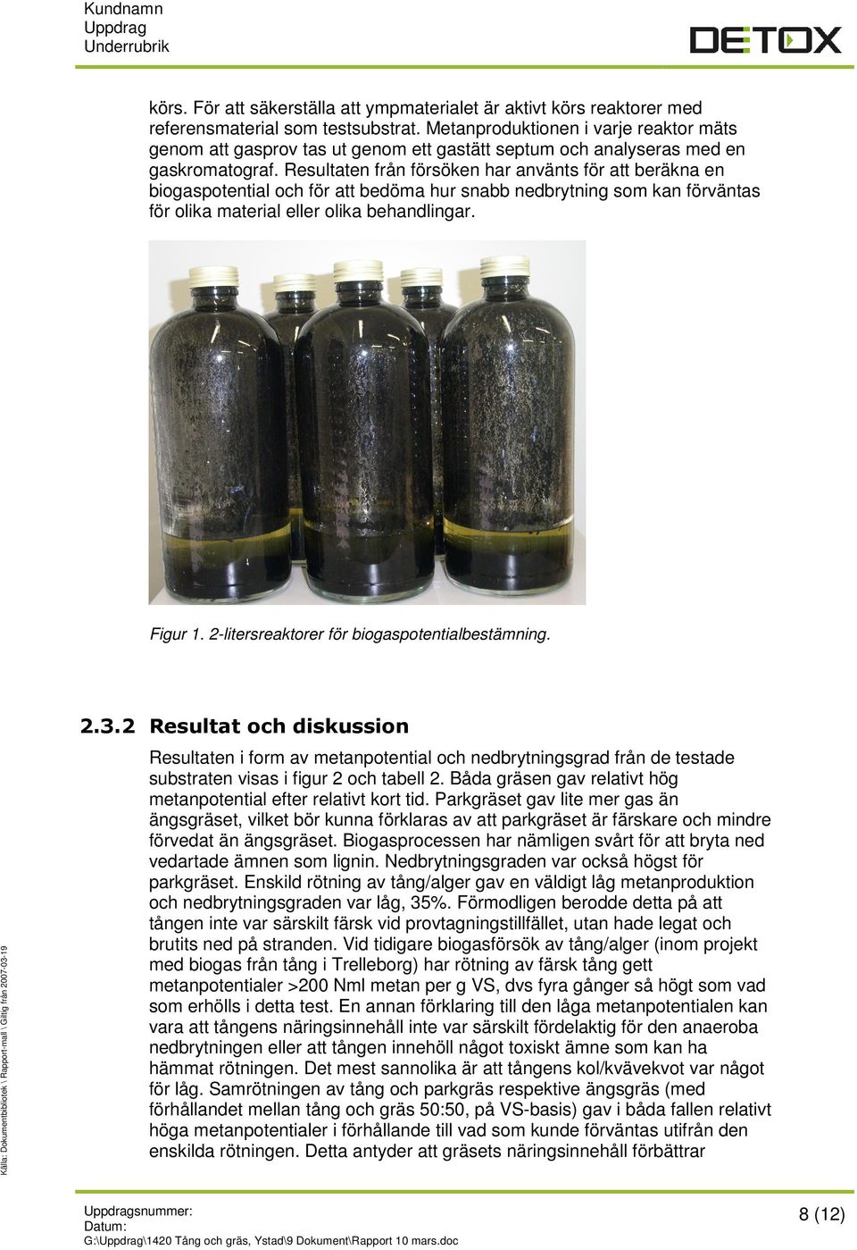 Resultaten från försöken har använts för att beräkna en biogaspotential och för att bedöma hur snabb nedbrytning som kan förväntas för olika material eller olika behandlingar. Figur 1.