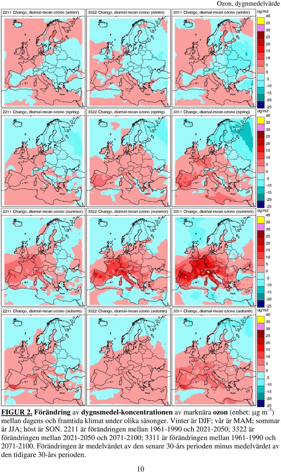 säsonger. Vinter är DJF; vår är MAM; sommar är JJA; höst är SON.