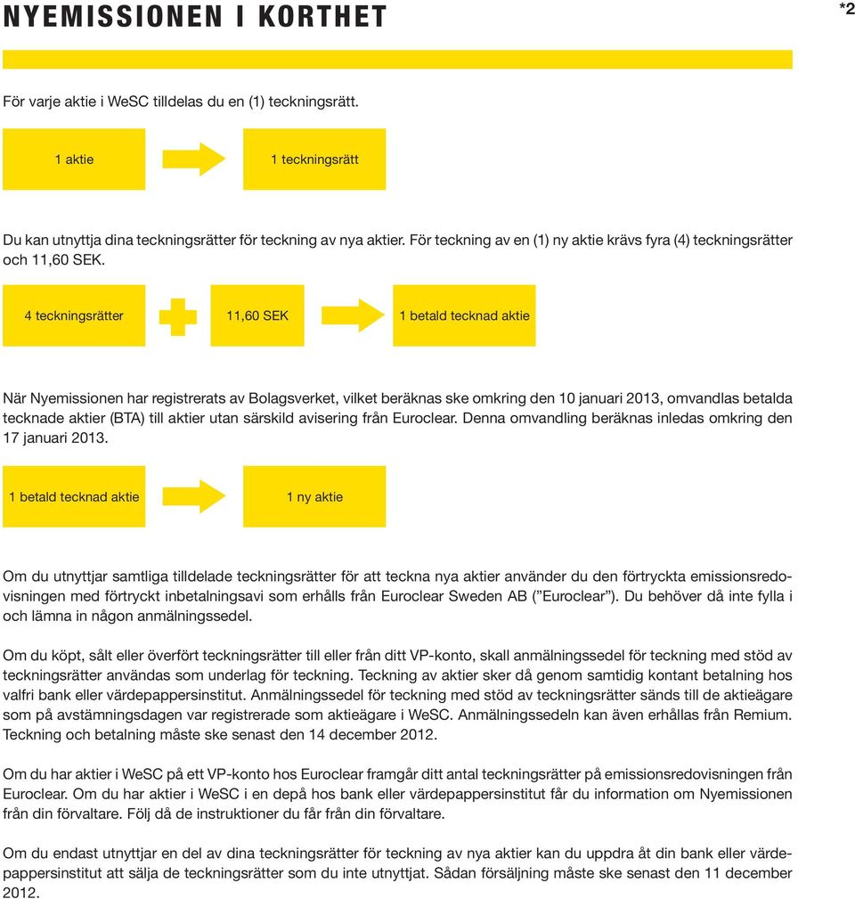 4 teckningsrätter 11,60 SEK 1 betald tecknad aktie När Nyemissionen har registrerats av Bolagsverket, vilket beräknas ske omkring den 10 januari 2013, omvandlas betalda tecknade aktier (BTA) till