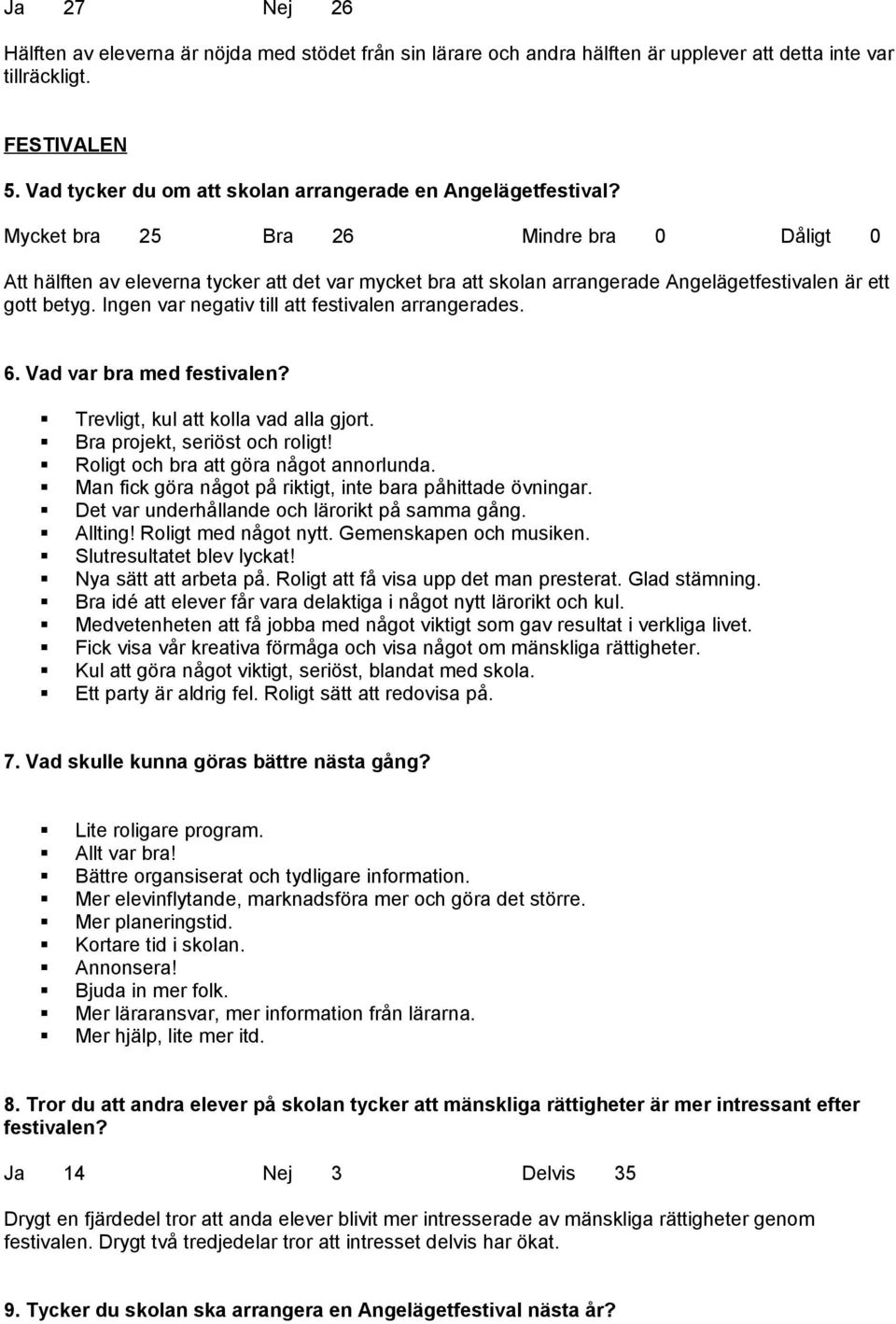 Mycket bra 25 Bra 26 Mindre bra 0 Dåligt 0 Att hälften av eleverna tycker att det var mycket bra att skolan arrangerade Angelägetfestivalen är ett gott betyg.