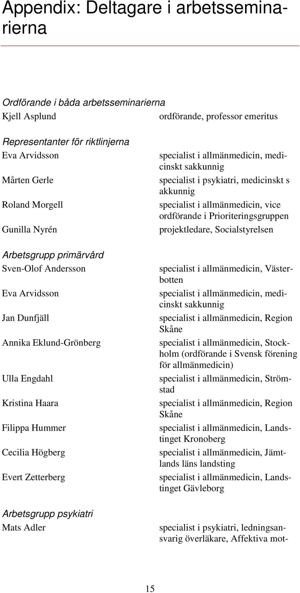 psykiatri Mats Adler specialist i allmänmedicin, medicinskt sakkunnig specialist i psykiatri, medicinskt s akkunnig specialist i allmänmedicin, vice ordförande i Prioriteringsgruppen projektledare,